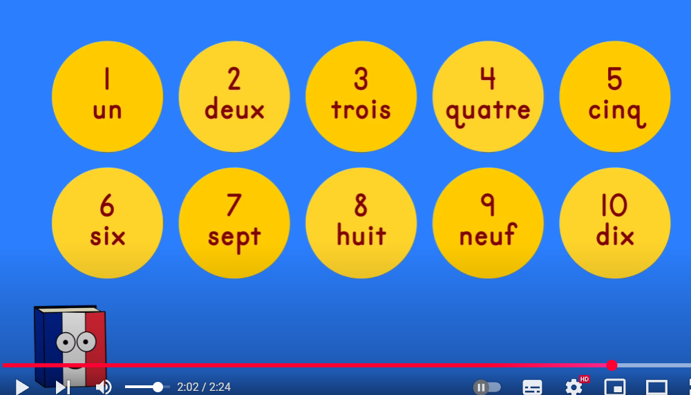 Tellen in het Frans