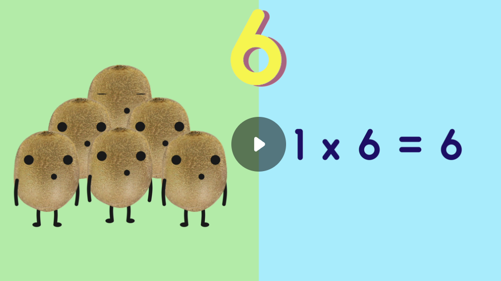 de tafel van 6